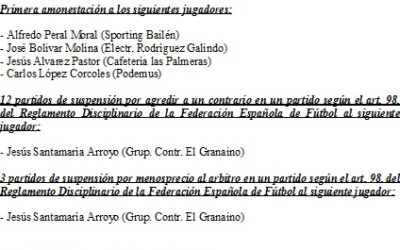 Liga Local de Fútbol 7 Resultados 1ª Jornada y Horarios 3ª y 4ªJornada