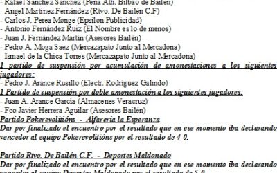 Liga Local de Fútbol 7 Resultados 8º y 8º Jornada y Horarios 9ª y 11ªJornada