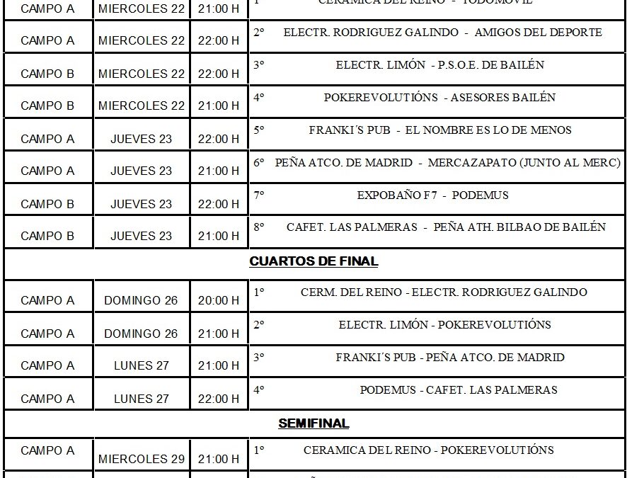 Liga Local de fútbol 7 Semifinales