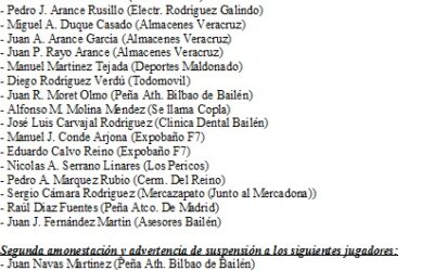 Liga Local de Fútbol 7 Resultados 6º y 7º Jornada y Horarios 9ª y 10ªJornada
