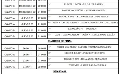 Liga Local de Fútbol 7 Cuartos de Final