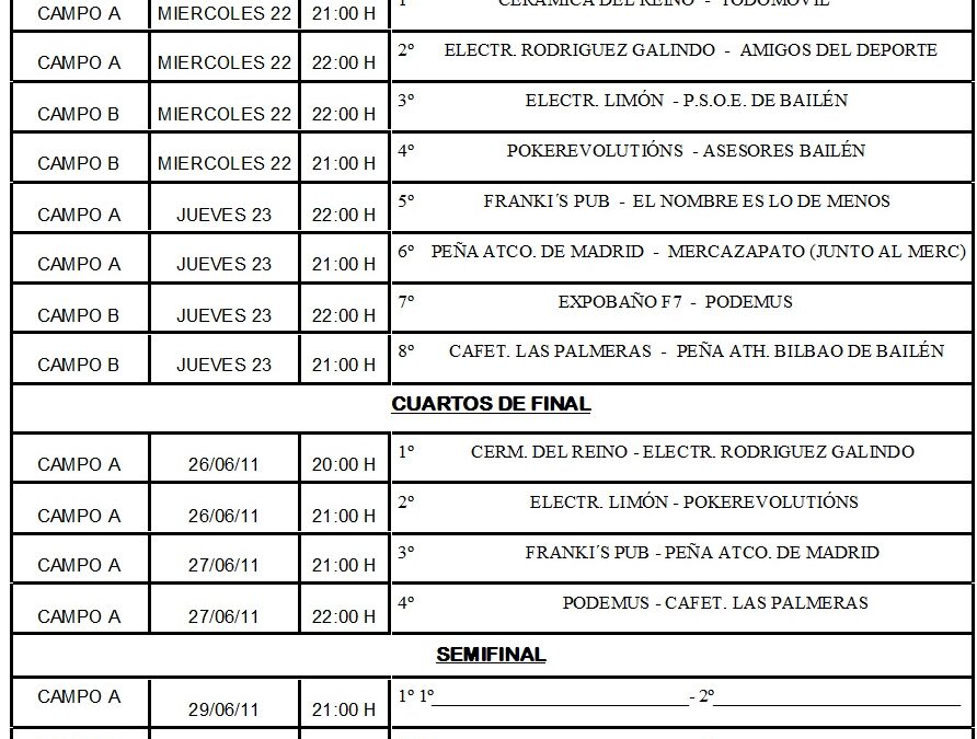 Liga Local de Fútbol 7 Cuartos de Final