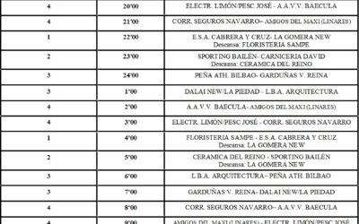 Horarios del Marathón Provincial de Fútbol Sala 2011