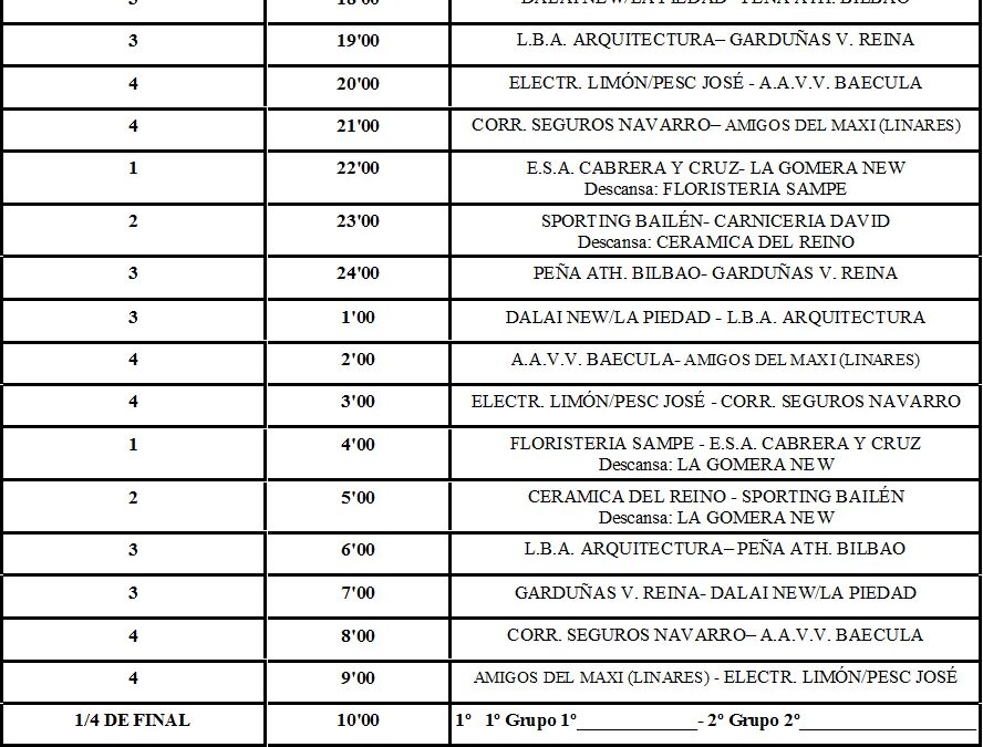 Horarios del Marathón Provincial de Fútbol Sala 2011