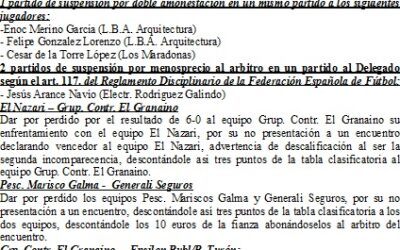 17ª Jornada de la Liga Local de Fútbol Sala Temporada 2011/12
