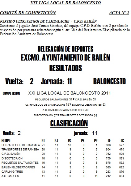 COMITE_DE_BALONCESTO