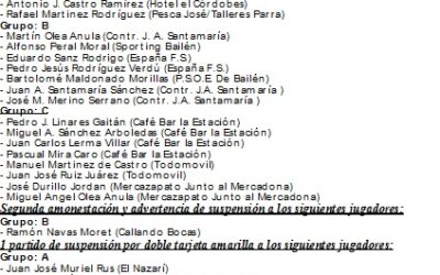 3ª Jornada de la Liga Local de Fútbol Sala Temporada 2011/12