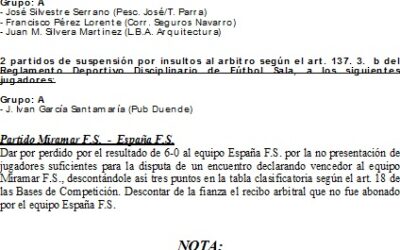 9ª Jornada de la Liga Local de Fútbol Sala Temporada 2011/12