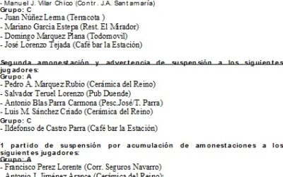 10ª Jornada de la Liga Local de Fútbol Sala Temporada 2011/12