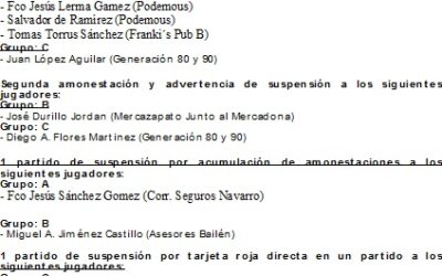 6ª Jornada de la Liga Local de Fútbol Sala Temporada 2011/12