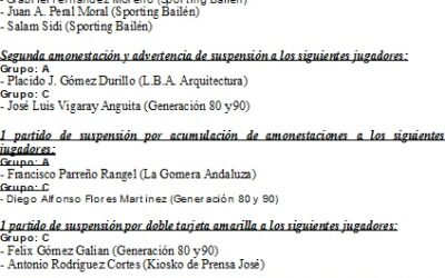 13ª Jornada de la Liga Local de Fútbol Sala Temporada 2011/12