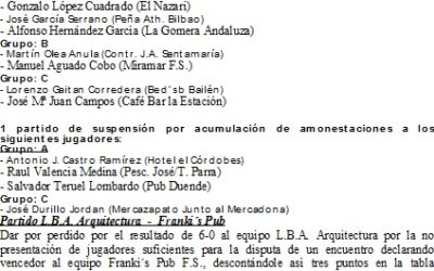 15ª Jornada de la Liga Local de Fútbol Sala Temporada 2011/12