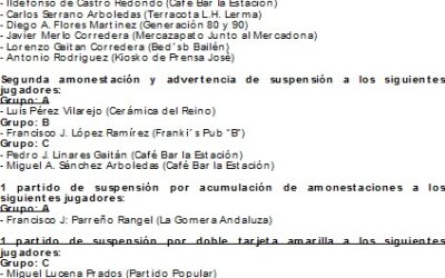 19ª Jornada de la Liga Local de Fútbol Sala Temporada 2011/12