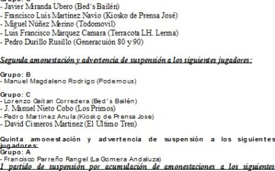 18ª Jornada de la Liga Local de Fútbol Sala Temporada 2011/12