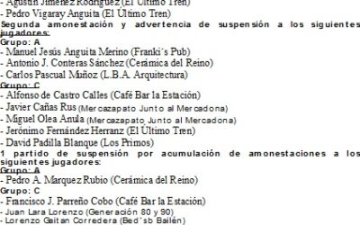 21ª Jornada de la Liga Local de Fútbol Sala Temporada 2011/12