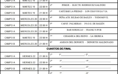 Liga Local de Fútbol 7 2012 Octavos de Final