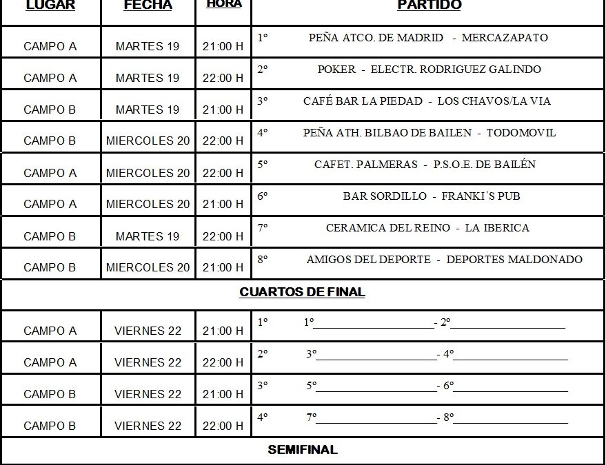 Liga Local de Fútbol 7 2012 Octavos de Final