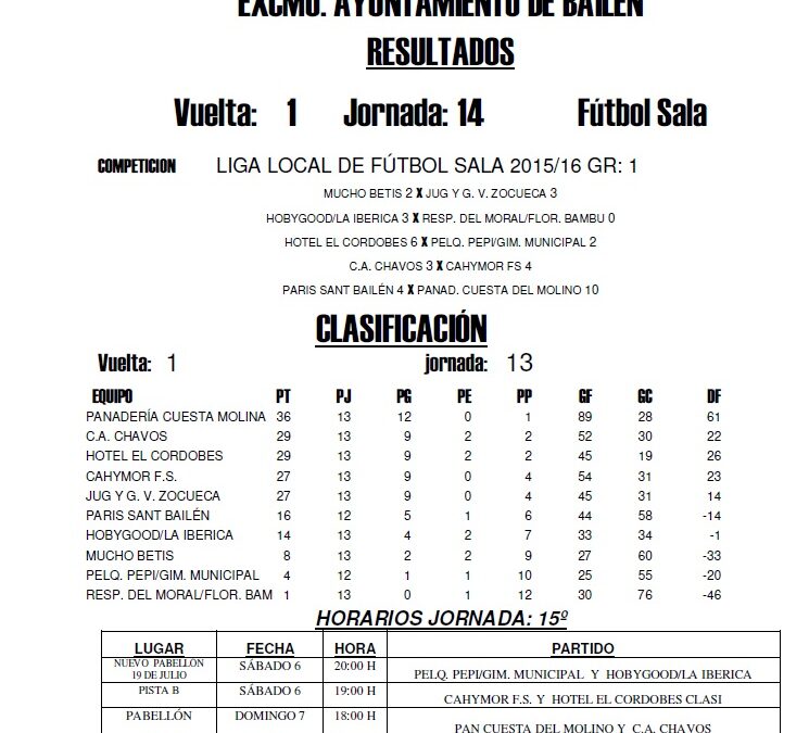LIGA LOCAL DE FÚTBOL SALA JORNADA 12º