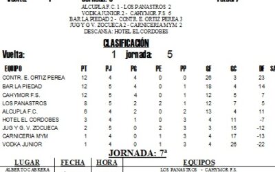 LIGA LOCAL DE FÚTBOL 7 JORNADA 7ª Y 8ª