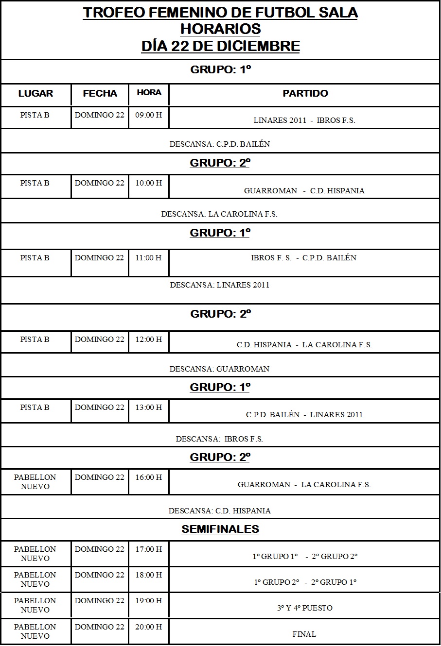 HORARIOS TROFEO FEMENINO