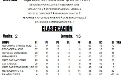 LIGA LOCAL DE FÚTBOL SALA JORNADA 16º