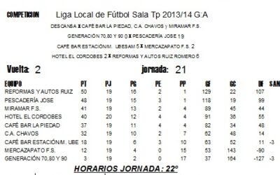 LIGA LOCAL DE FÚTBOL SALA JORNADA: 22º