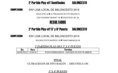 LIGA LOCAL DE FÚTBOL SALA HORARIOS Y RESULTADOS FASE DE ASCENSO Y DESCENSO