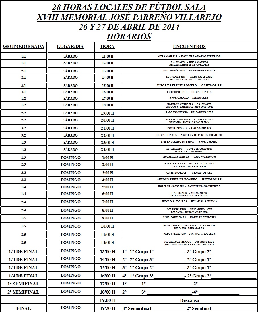 HORARIOS 28 HORAS LOCALES DE FÚTBOL SALA 2014 FASE FINAL 2