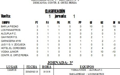 LIGA LOCAL DE FÚTBOL 7 JORNADA 3ª Y 4ª
