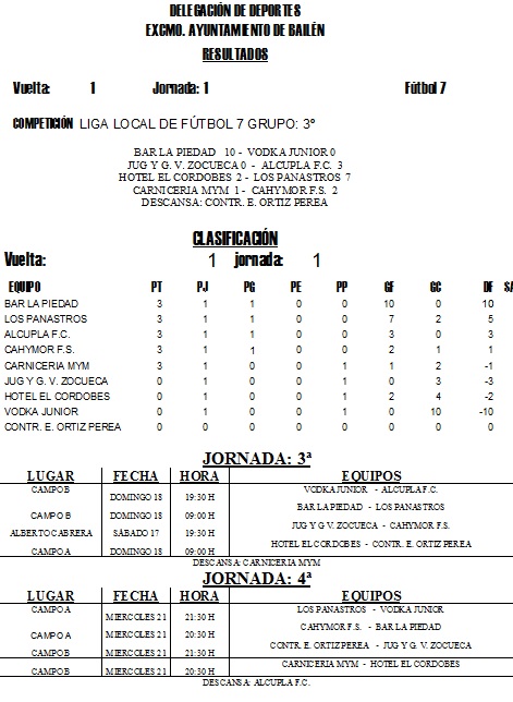 LIGA LOCAL DE FÚTBOL 7 JORNADA 3ª Y 4ª