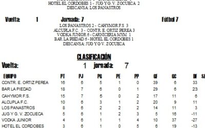 LIGA LOCAL DE FÚTBOL 7 JORNADA: 9ª