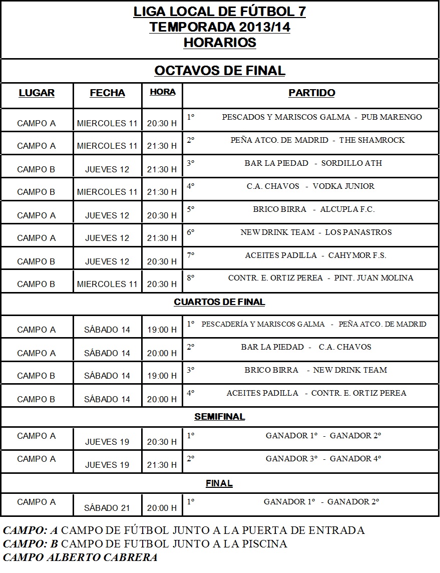 HORARIOS CUARTOS  DE FINAL FÚTBOL 7
