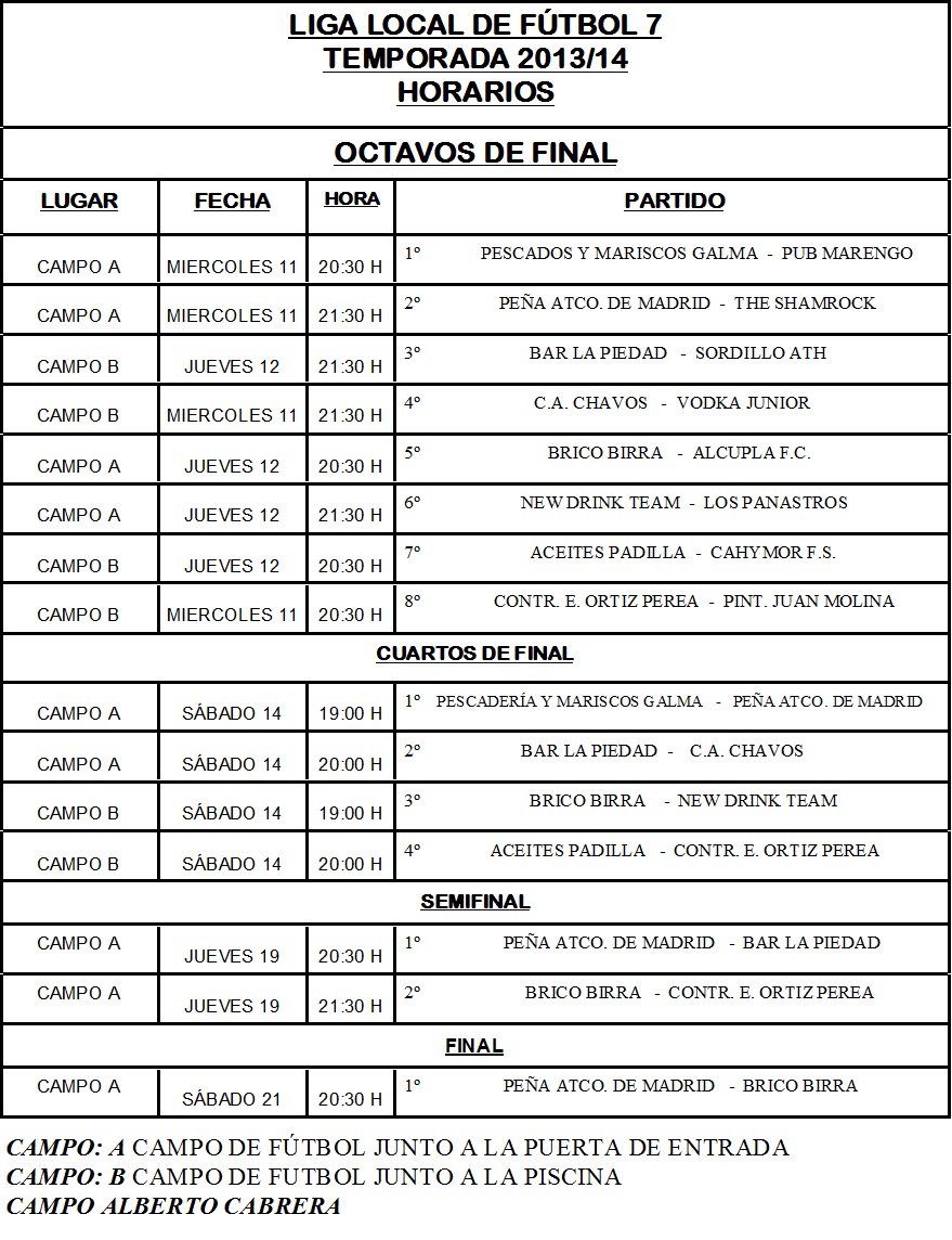 HORARIOS DE FUTBOL 7 FINAL