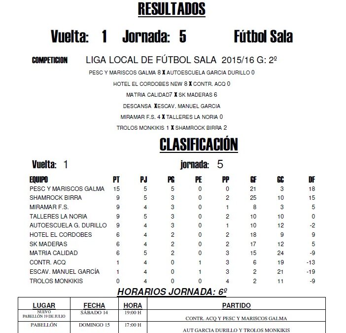 LIGA LOCAL DE FÚTBOL SALA JORNADA: 11º HORARIOS