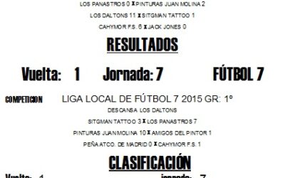 LIGA LOCAL DE FÚTBOL SALA HORARIOS JORNADAS 25º Y 26º