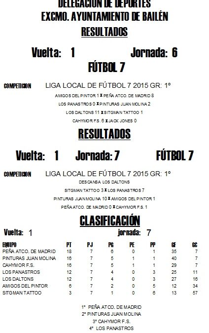 LIGA LOCAL DE FÚTBOL SALA HORARIOS JORNADAS 25º Y 26º