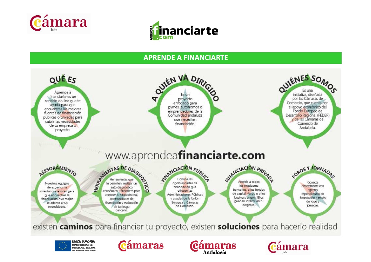 Aprende a financiarte