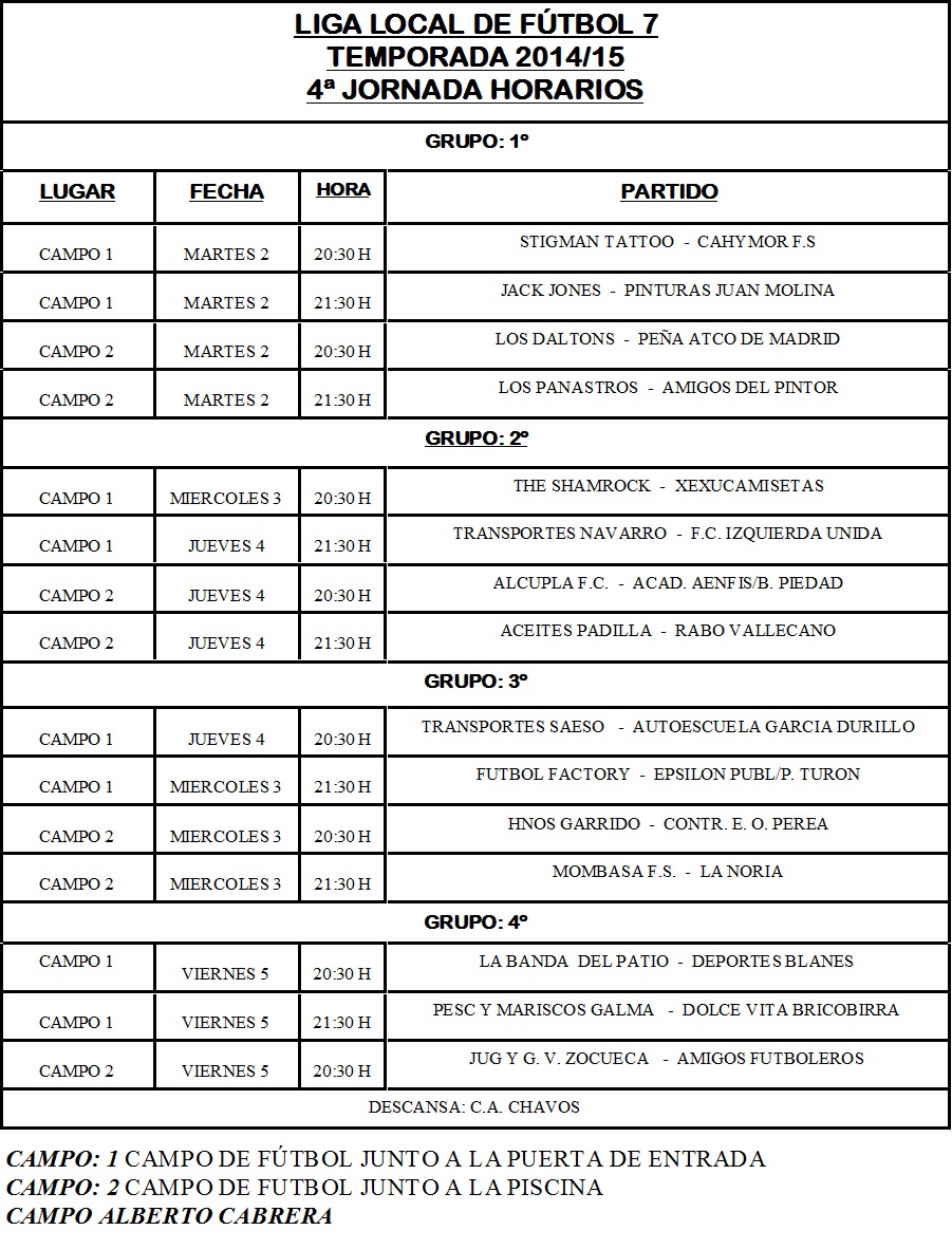 JORNADA 4ª LIGA LOCAL DE FUTBOL 7