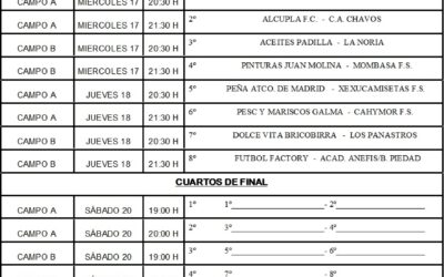 LIGA LOCAL DE FÚTBOL 7 HORARIOS OCTAVOS DE FINAL