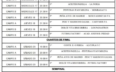 LIGA LOCAL DE FÚTBOL 7 HORARIOS CUARTOS DE FINAL