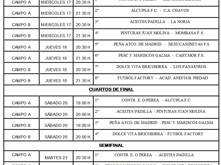 LIGA LOCAL DE FÚTBOL 7 2015 SEMIFINALES