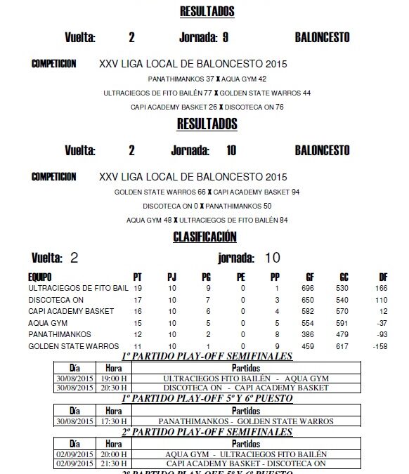 LIGA LOCAL DE BALONCESTO RESULTADOS Y HORARIOS DE LOS PLAY-OFF
