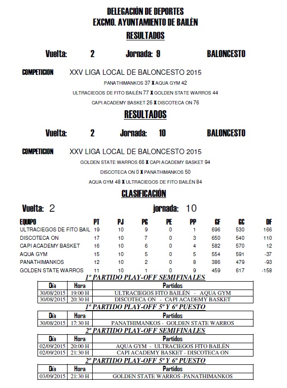 HORARIOS LIGA LOCAL DE BALONCESTO