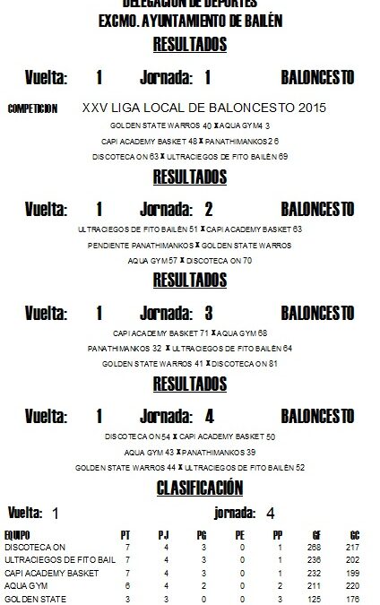 LIGA LOCAL DE BALONCESTO HORARIOS JORNADA 6ª Y 7ª