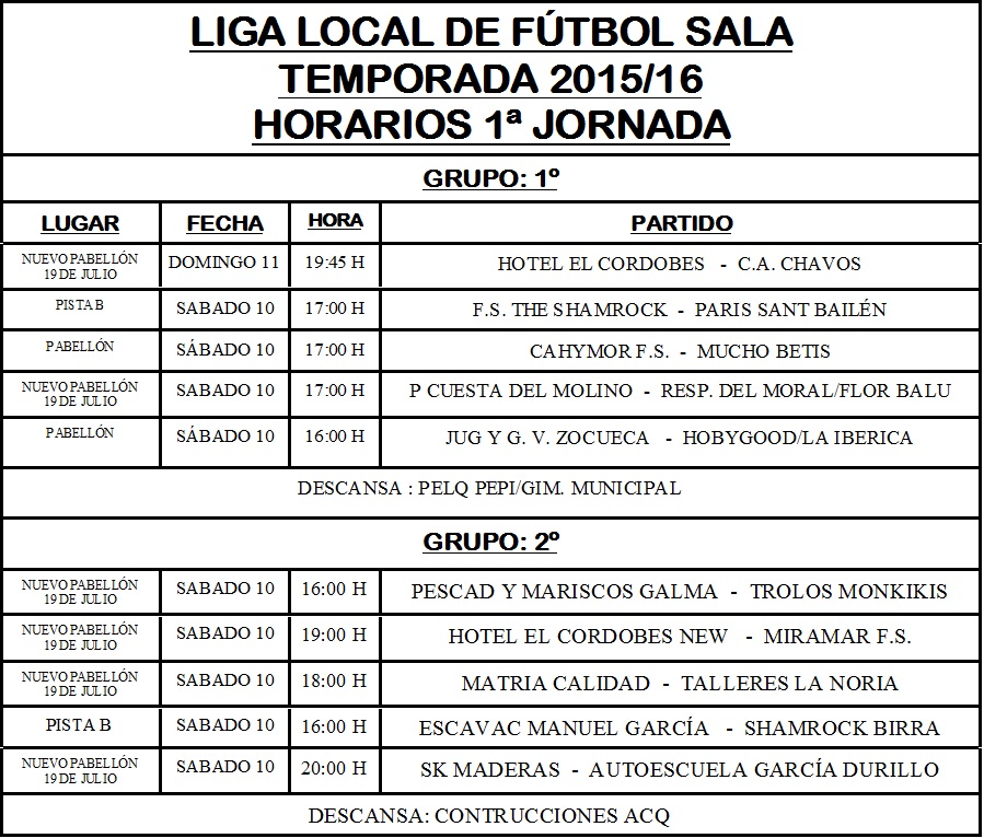 HORARIOS LIGA LOCAL DE FÚTBOL SALA 1ª JORNADA