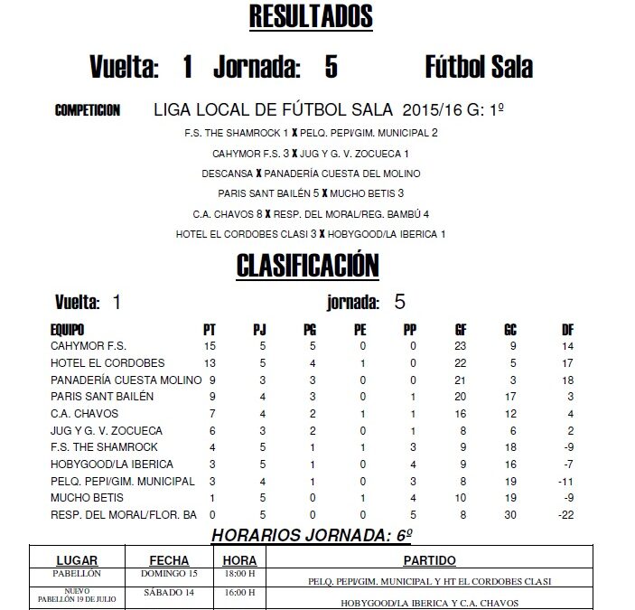 LIGA LOCAL DE FÚTBOL SALA HORARIOS JORNADA 7ª