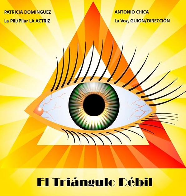 Imagen Triángulo Débil