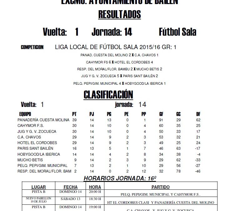 LIGA LOCAL DE FÚTBOL SALA HORARIOS JORNAAD 16º