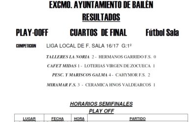 LIGA LOCAL DE FÚTBOL SALA HORARIOS JORNADA 17º