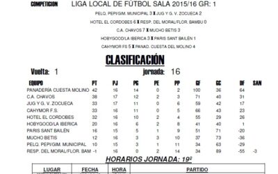 LIGA LOCAL DE FÚTBOL SALA JORNADA 19º